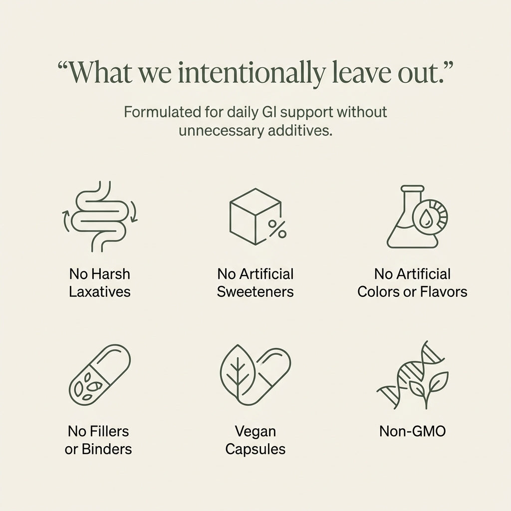 Vela GI Sync Complex