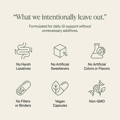 Vela GI Sync Complex