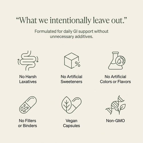 Vela GI Sync Complex